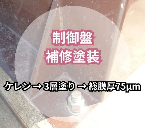 制御盤の補修塗装の事例。屋外に据え付けられた盤の脚部とアンカーボルトまわりを背景に、ケレン→3層塗り→総膜厚75μmという工程を重ねた見出し画像